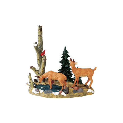 Lemax Lemax Testing The Water