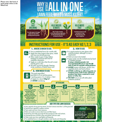 Westland Horticulture Lawn Feed & Weed Westland Aftercut All In One 80m2 Box
