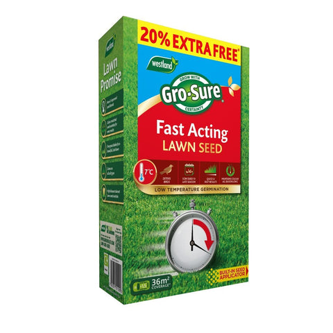 Westland Horticulture Lawn Seed Westland Gro-Sure Fast Acting Lawn Seed 30m2 + 20% Extra Free