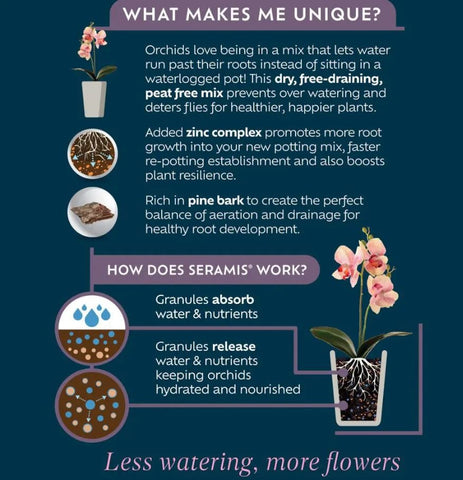 Westland Horticulture Orchid Potting Mix Westland Orchid Potting Mix 4L