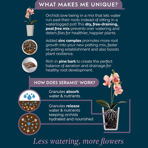 Westland Horticulture Orchid Potting Mix Westland Orchid Potting Mix 8L