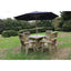 Churnet Valley Garden Furniture Set Churnet Valley Ergo 4 Seat Table Set