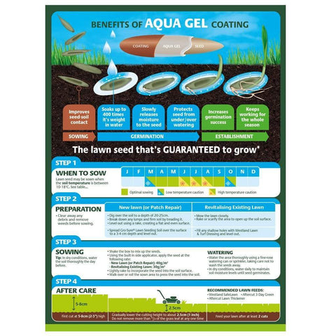 Westland Horticulture Lawn Seed 25sqm Gro-Sure Smart Lawn Seed 25m2