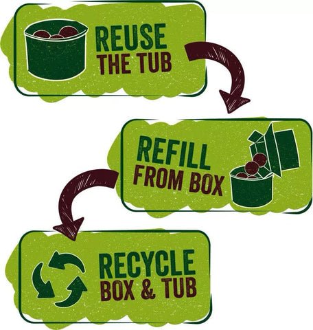 Peckish Suet Fat Balls Peckish Extra Goodness Balls 50 Box + 20% Extra Free