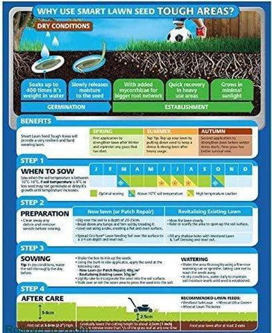 Westland Horticulture Lawn Seed Westland Gro-Sure Smart Lawn Seed Tough Shady & Dry