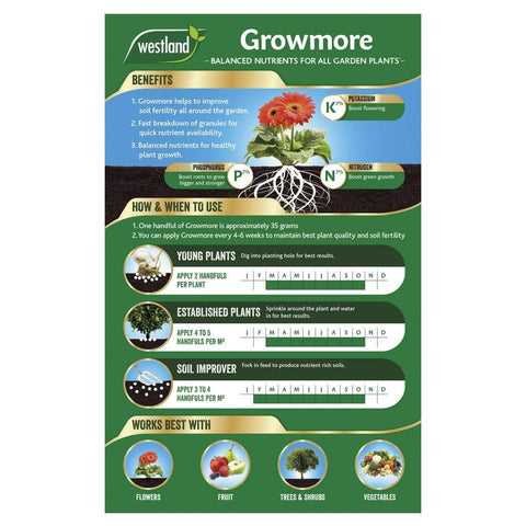 Westland Horticulture Garden Plant Feeds Westland Growmore 4 kg