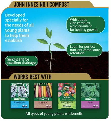 Westland Horticulture Compost Westland John Innes No.1 Young Plant Compost 28 Litres