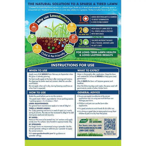 Westland Horticulture Lawn Thickener Westland Lawn Revive 80m2